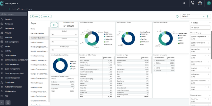 Telecom Expense Management